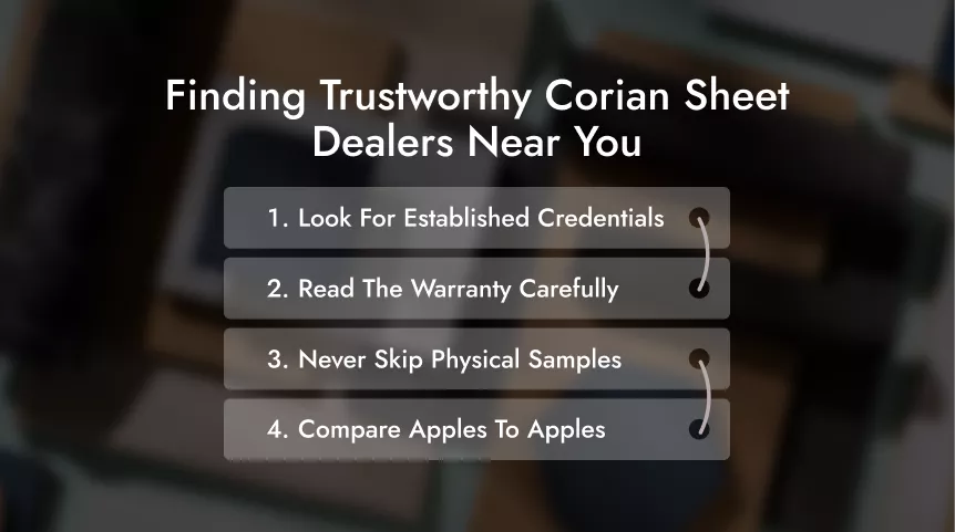 Finding Trustworthy Corian Sheet Dealers Near You