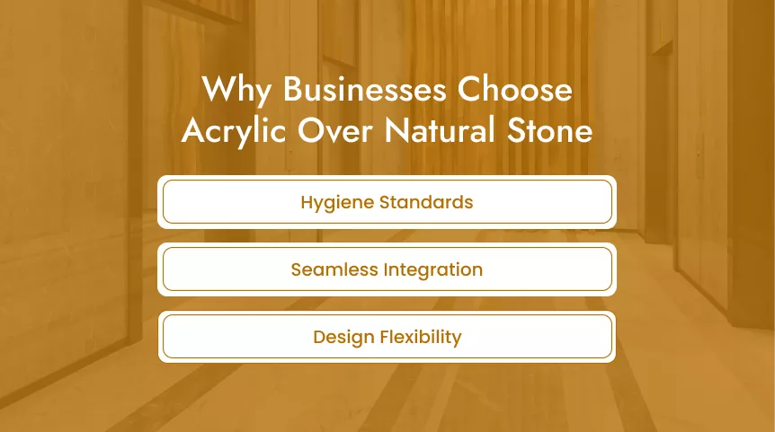 Why Businesses Choose Acrylic Over Natural Stone